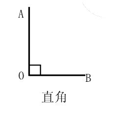 90度是什麼角